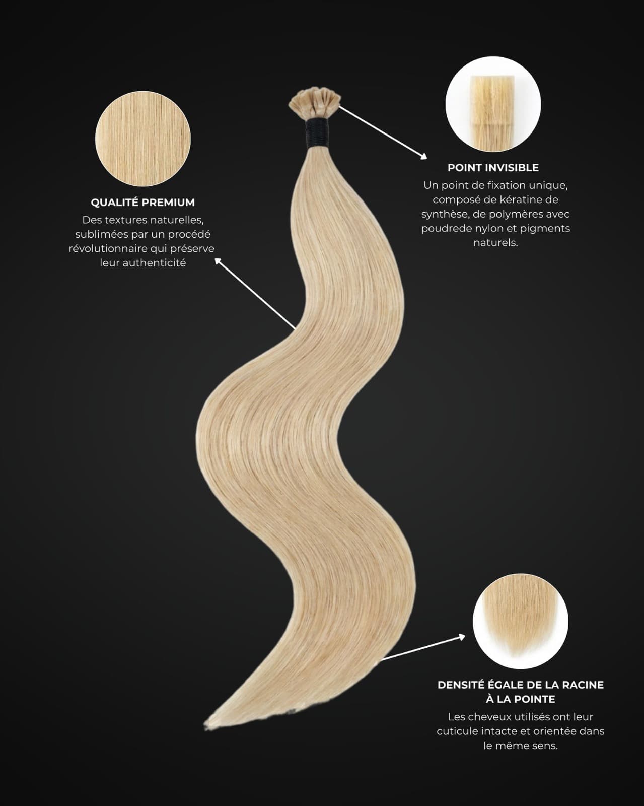 Caractéristiques de nos kératines Hair Luxury — qualité premium, point invisible, densité égale